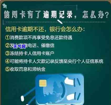 信用卡协商稿件文，巧用信用卡协商稿件文，轻松解决逾期问题