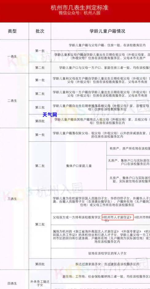 信用卡失联半年还能协商吗-信用卡失联半年还能协商吗怎么办