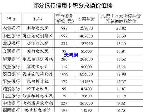 借信用卡没钱还的下场，信用卡欠款不还：你将面临的严重后果