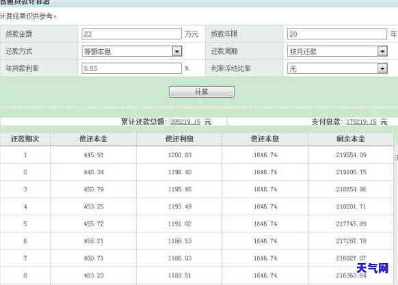 网上怎样代还信用卡还款，轻松解决还款难题：网上如何代还信用卡还款？