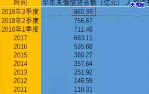 欠信用卡去银行协商如果协商不下来会扣人吗，如何处理信用卡欠款？银行协商失败是否会被扣人？