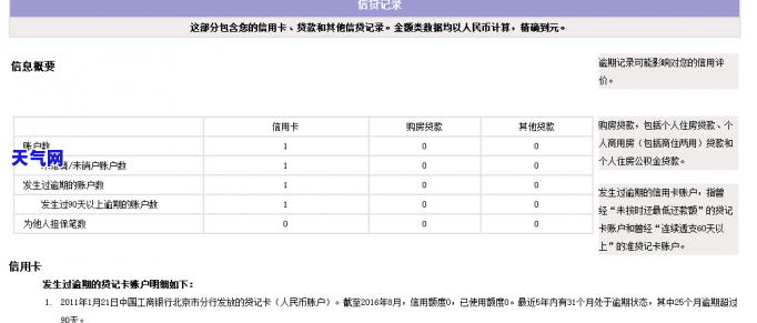 51信用卡CTO：深入了解51信用卡，查询电话客服联系方式