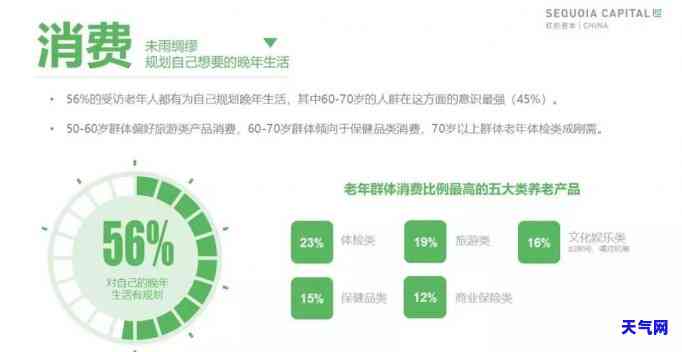 微商信用卡是什么？详解该软件的含义与功能