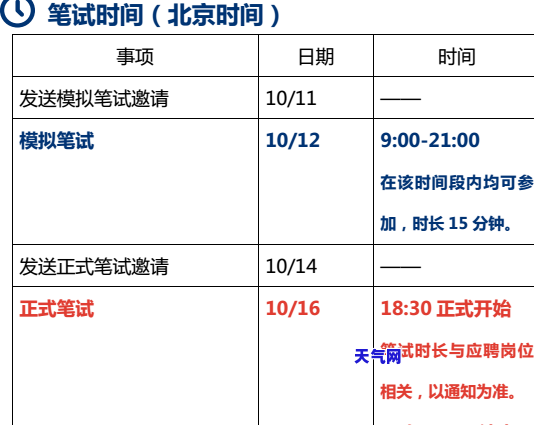 信用卡还欠款能否申请房贷及如何还款？