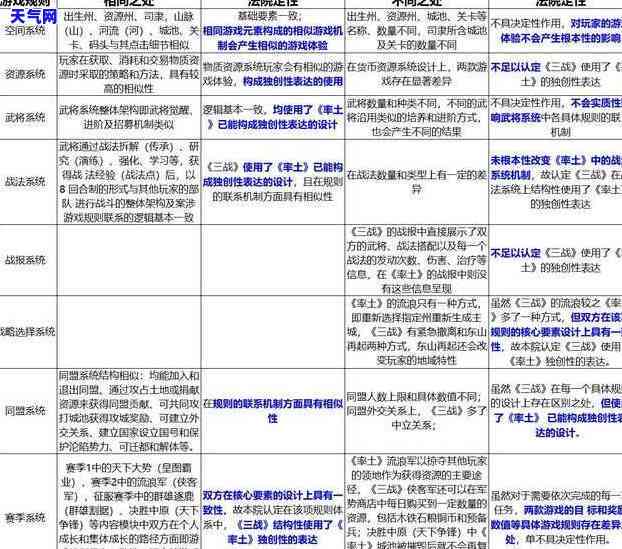 不在还款期内还信用卡有影响吗，逾期未还信用卡：会对你的信用记录产生何种影响？