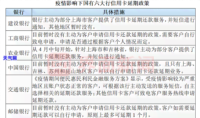 用支付宝还信用卡是用哪里的钱？详解还款来源与方式