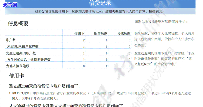 还小贷还是还信用卡-还小贷还是还信用卡划算些