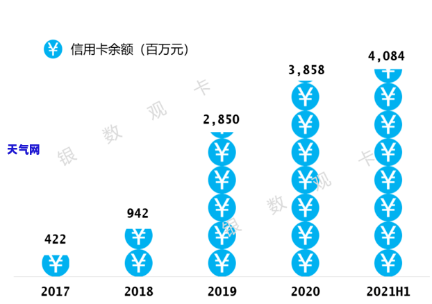 各银行信用卡逾期协商号码是什么，查询各银行信用卡逾期协商号码的正确方式