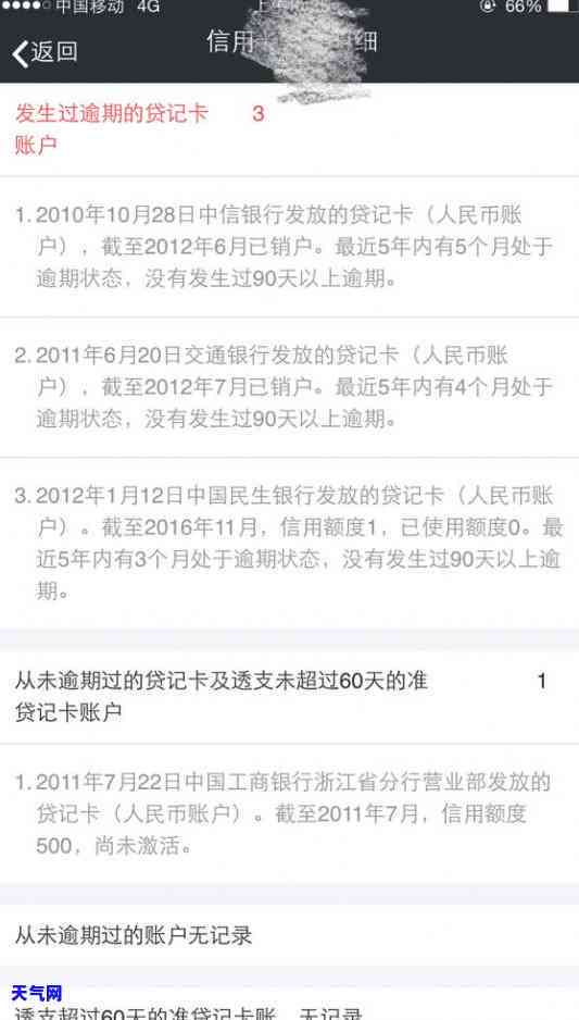 请问还信用卡可以每月少还吗？原因及操作方式解析