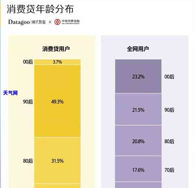 atm机还信用卡，如何在ATM机上归还信用卡欠款？