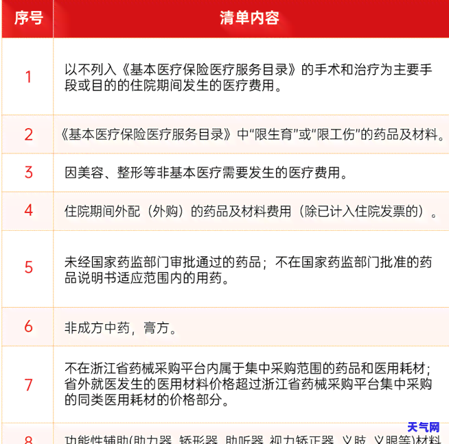 信用卡逾期冻结还更低额度-信用卡逾期冻结还更低额度可以解冻吗