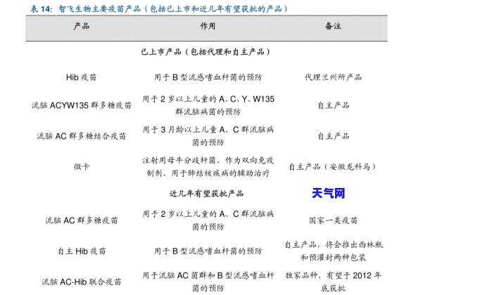 信用卡不给分期还怎么办，遭遇信用卡分期被拒？教你应对策略！