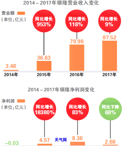 怎么还信用卡最方便还款？详解还款方式与技巧