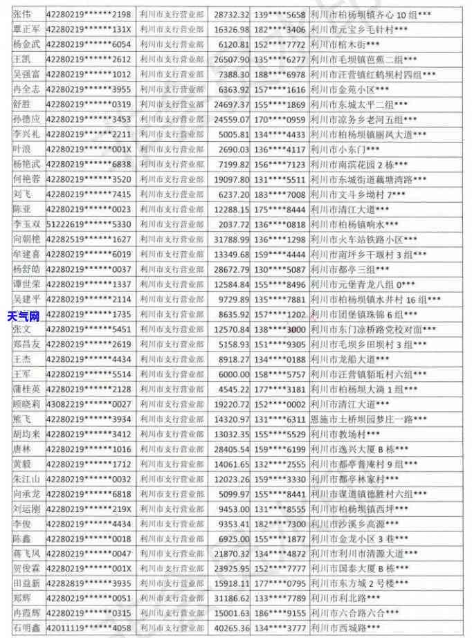 欠招商银行信用卡，协商还款遭拒：如何解决？