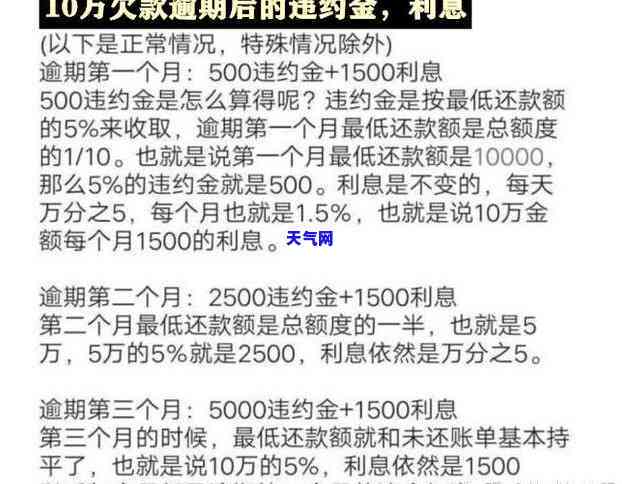 信用卡逾期还款，警惕！信用卡逾期还款的后果严重，你必须知道的一切