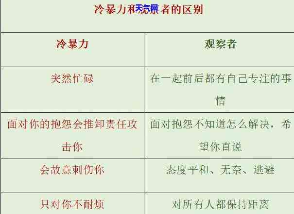 欠信用卡的钱无力偿还被起诉怎么办，欠信用卡钱无力偿还被起诉：应对策略与解决办法