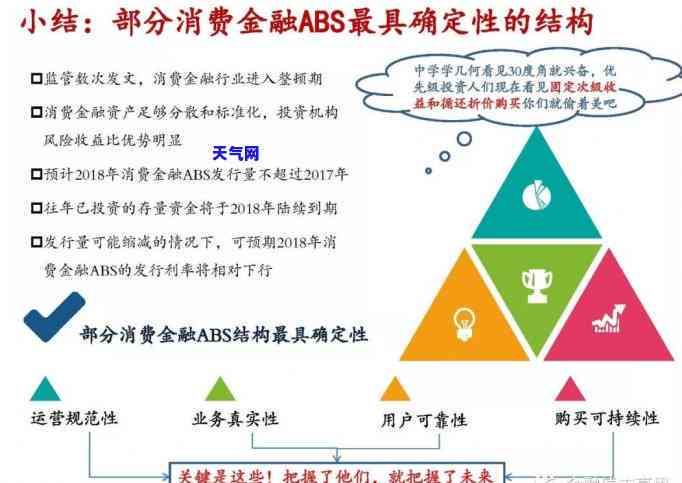 用信用卡需要年费吗，信用卡是否需要支付年费？你需要了解的全部信息！