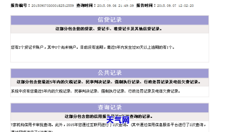 用信用卡需要年费吗，信用卡是否需要支付年费？你需要了解的全部信息！