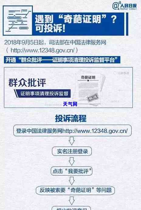 借了信用卡额度怎么还-借了信用卡额度怎么还款