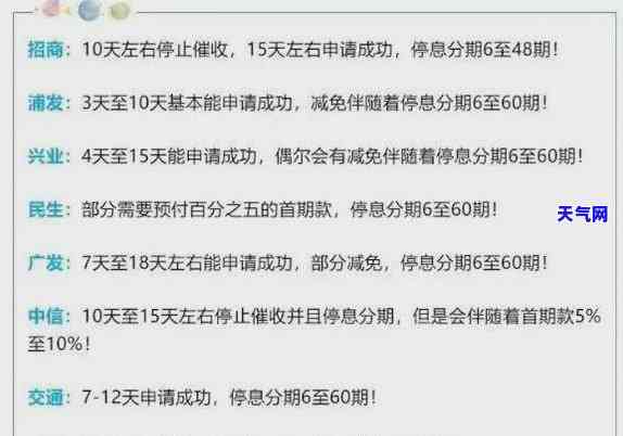 信用卡没还继续刷会怎么样，信用卡欠款未还，继续刷卡的后果是什么？