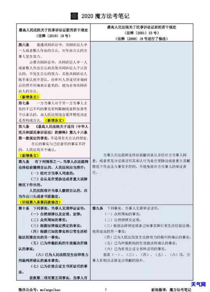 信用卡还单币种有哪些，全面解析：信用卡还单币种的选及优缺点