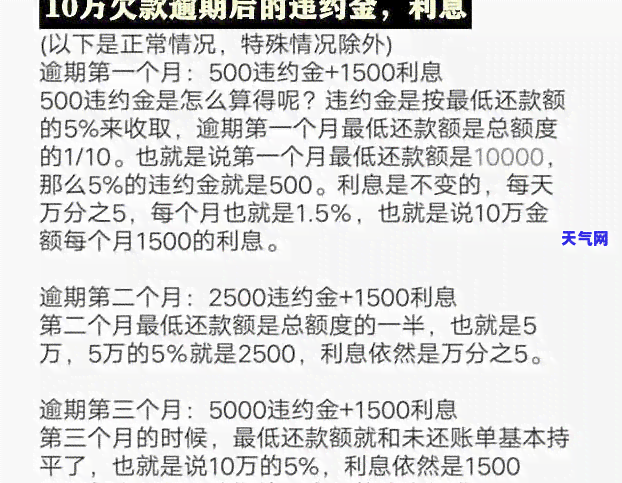 欠信用卡最多可以拖多久，信用卡逾期：欠款最多可以拖多久？