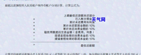 信用卡账务逾期怎么办，如何处理信用卡账单逾期问题？