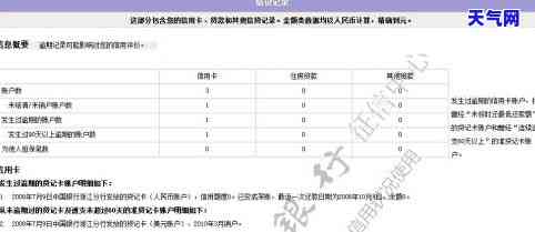 兴业银行多次协商还款协商不了，反复协商无果，兴业银行贷款还款难题待解