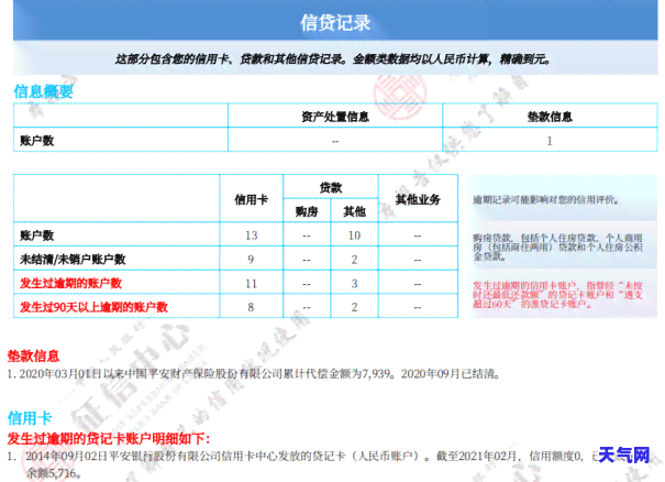 信用卡逾期怎么再办信用卡-信用卡逾期怎么再办信用卡呢