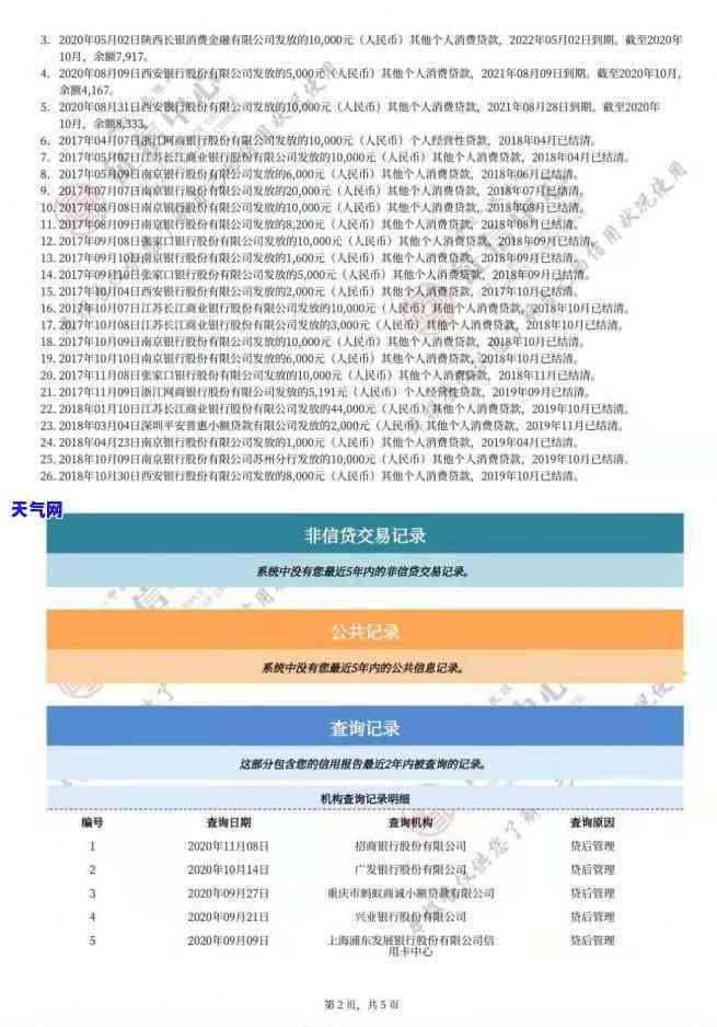 信用卡欠款拒绝协商怎么办-信用卡欠款拒绝协商怎么办呢