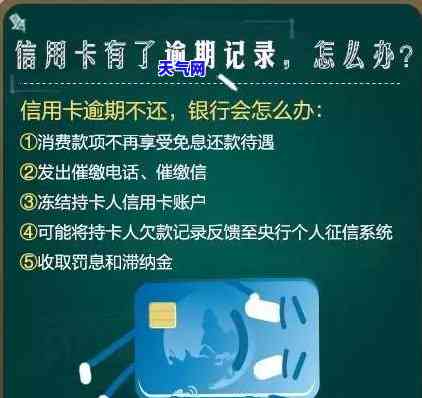 信用卡逾期还款怎么还显示逾期，信用卡逾期还款为何仍显示逾期？原因解析！