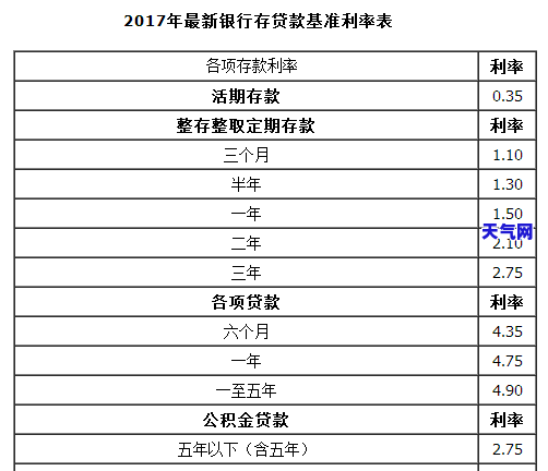 借呗能还信用卡么-借呗能还信用卡么