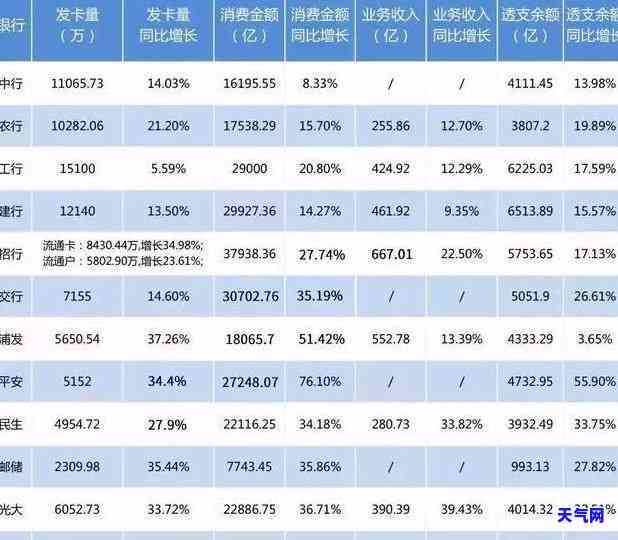 信用卡1万多会被起诉吗-信用卡1万多会被起诉吗知乎