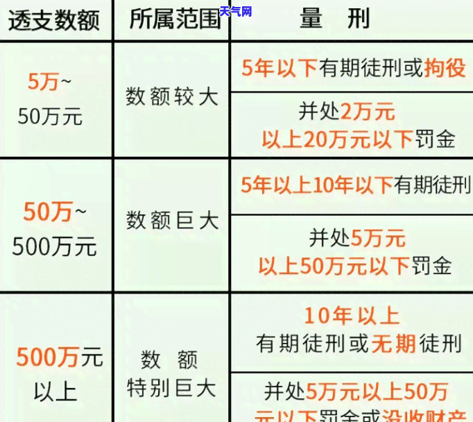 信用卡打电话说法院起诉-信用卡打电话说法院起诉了