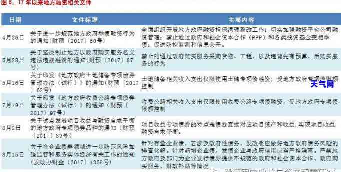 信用卡无分期怎么还划算一点，信用卡无分期还款攻略：如何更划算地管理你的债务？