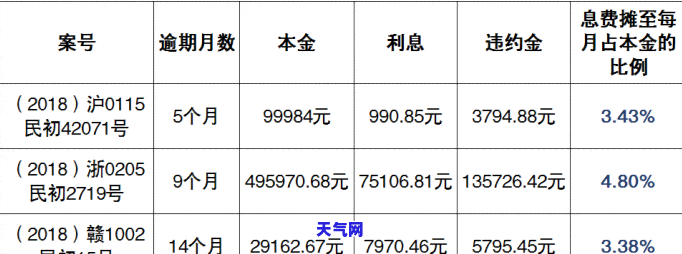 还呗是下款信用卡吗-还呗是下款信用卡吗是真的吗