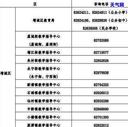 如何与平安信用卡协商还款金额-如何与平安信用卡协商还款金额呢