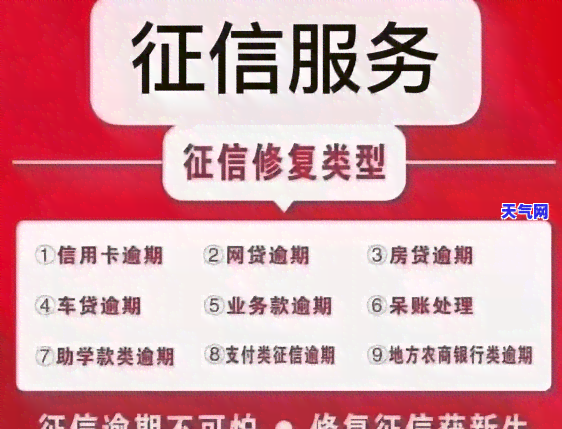 行用卡逾期两年，如何协商减免还款？会否上门？