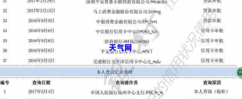 信用卡能提前还再剧-还信用卡提前还可以吗