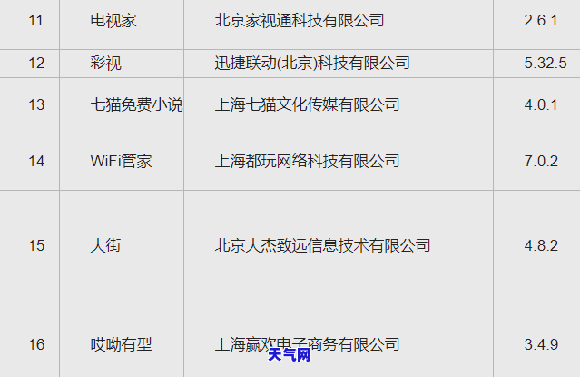 信用卡是不是比网贷好，信用卡与网贷：哪个更有效？