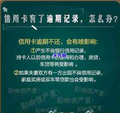 中国银行信用卡逾期一天有无影响？会影响吗？