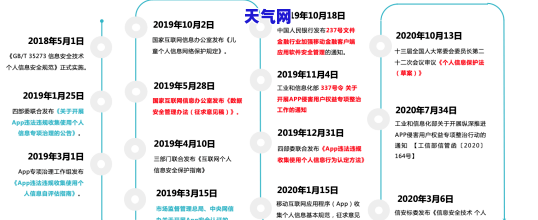 银行信用卡协商还款免利息-2021年信用卡协商还款