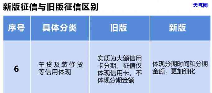 帮忙还信用卡合法吗，探讨帮忙还信用卡的合法性问题