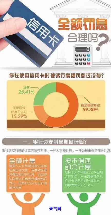 微信信用卡代还额度-微信信用卡代还额度怎么还