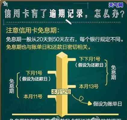 信用卡违约金起诉合理嘛-信用卡违约金起诉合理嘛怎么办