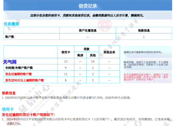 光大银行信用卡协商签约流程详解及图解