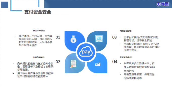 有帮助信用卡协商的机构吗是真的吗，真实有效：揭秘有帮助信用卡协商的机构