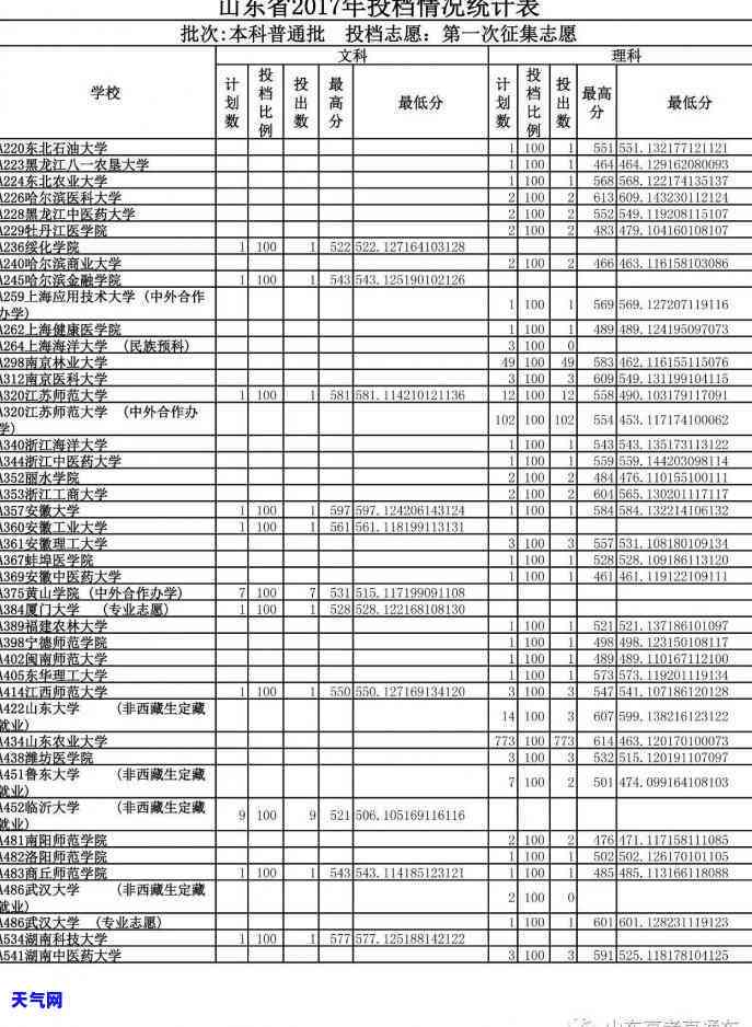 逾期还款后信用卡被冻结：解决方案与应对策略