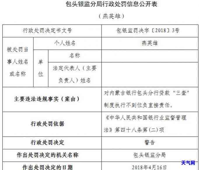 信用卡起诉以后也没钱还款怎么办，信用卡被起诉后无力偿还：如何应对并解决欠款问题？