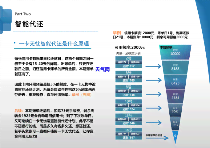 如何与兴业银行信用卡中心协商解决逾期还款问题？谈判技巧全攻略